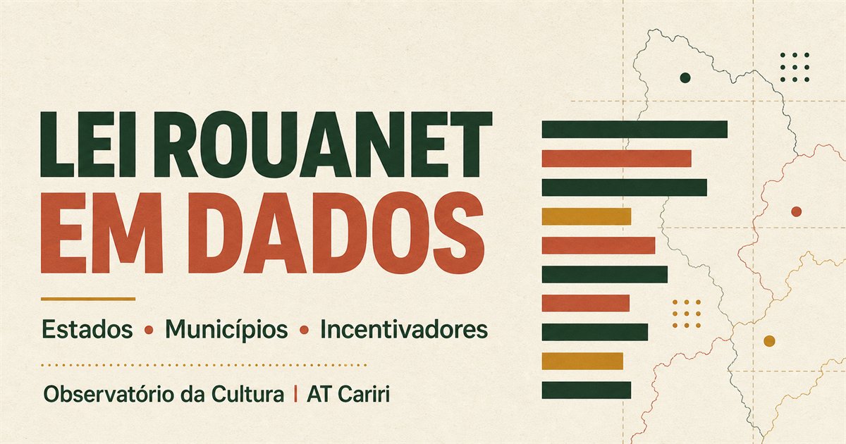 Identidade visual do portal Cultura